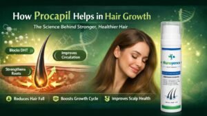 procapil hair serum